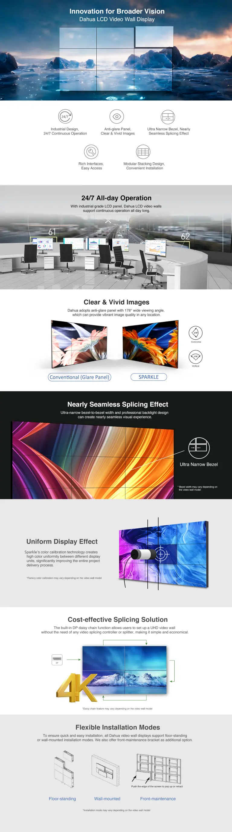 overview-uhd-video-wall-display-unit overview-uhd-video-wall-display-unit